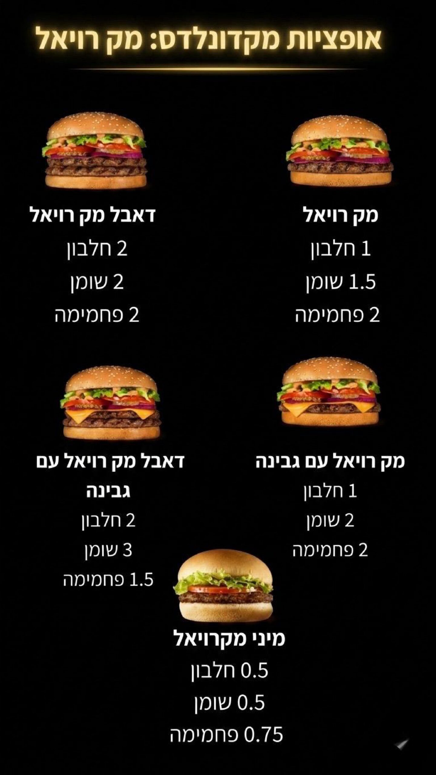 תפריט יום בחוץ-images-2
