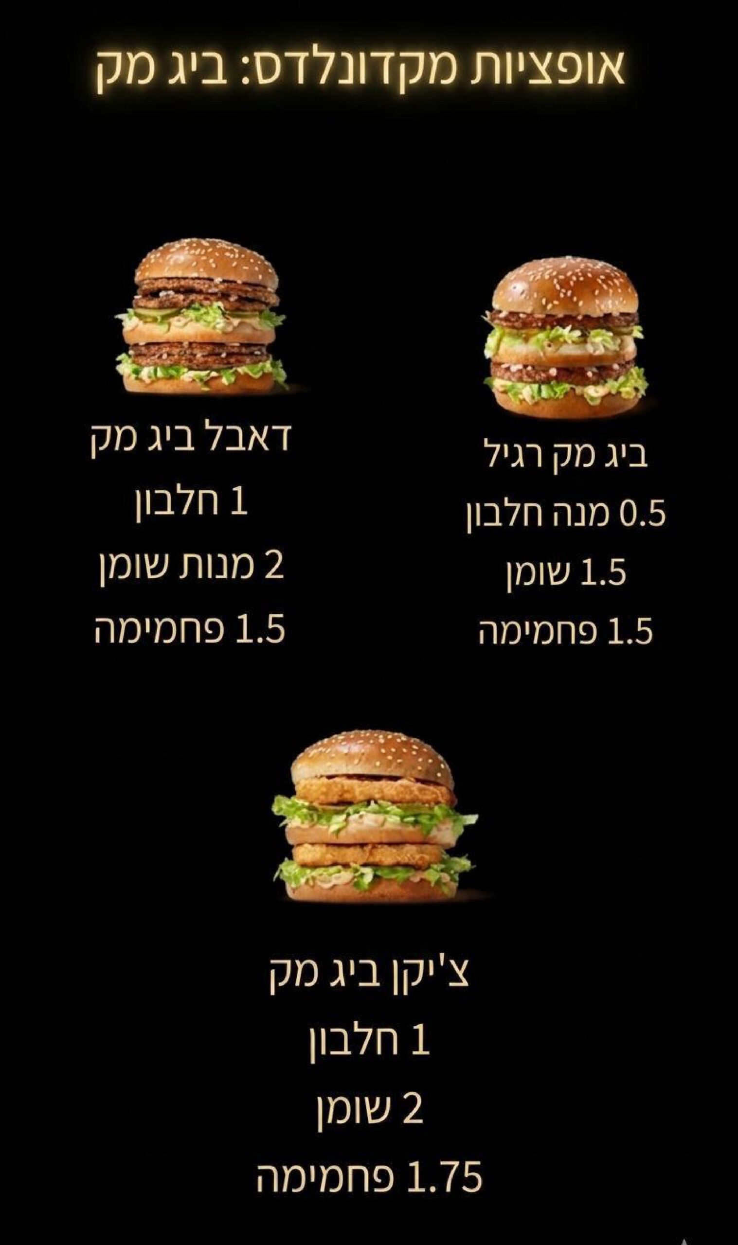 תפריט יום בחוץ-images-4