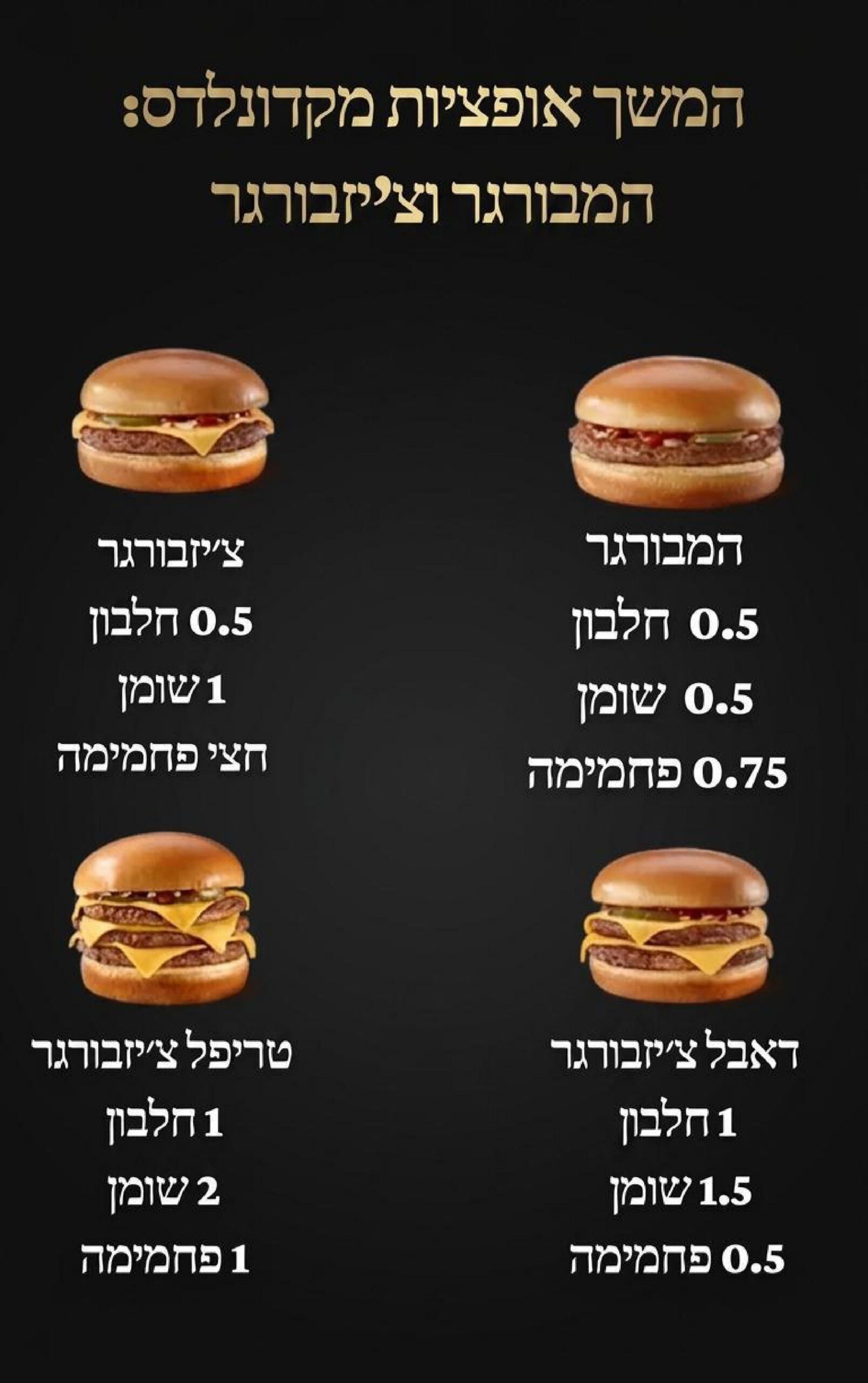 תפריט יום בחוץ-images-5