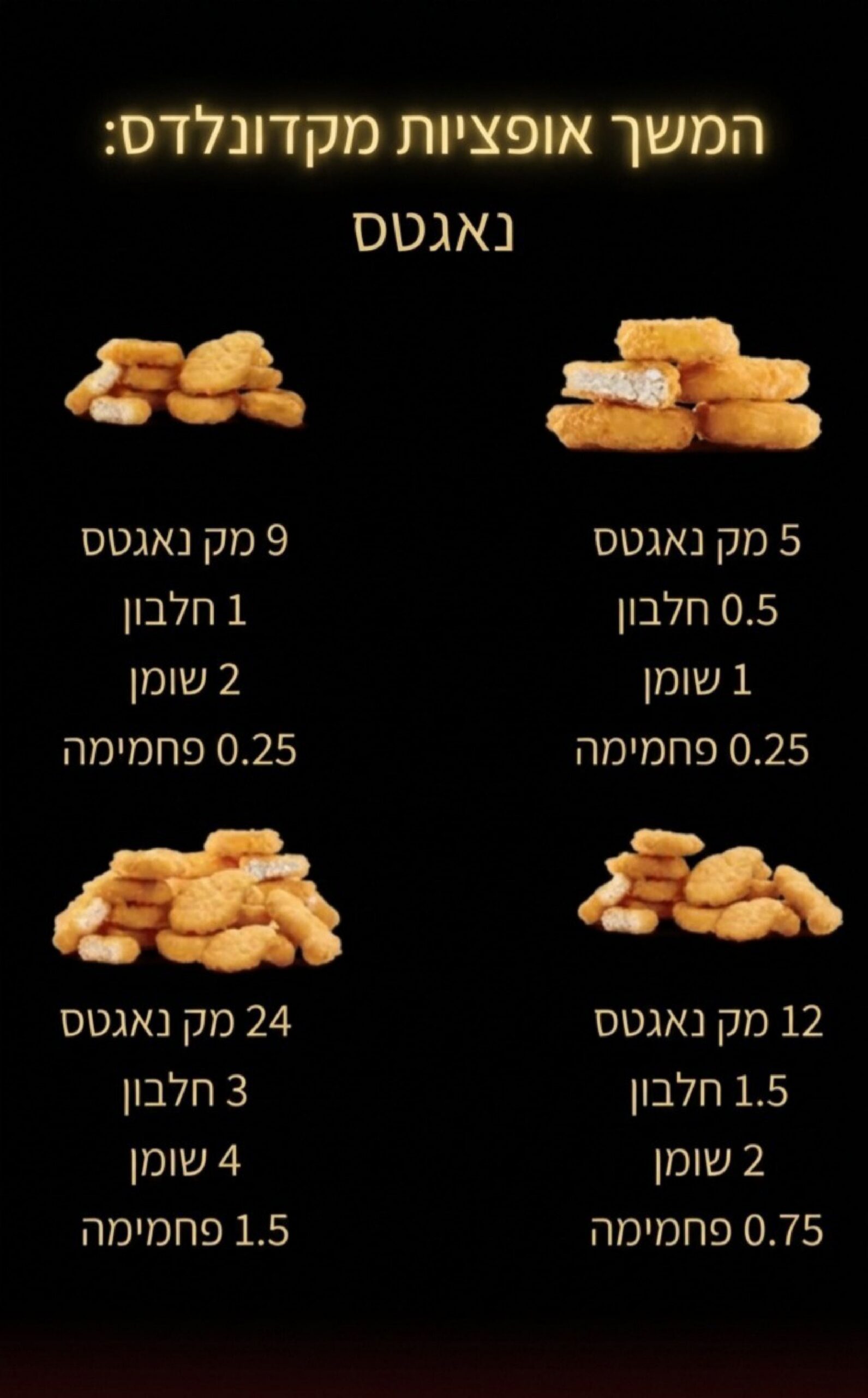 תפריט יום בחוץ-images-7